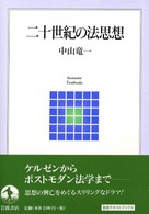 ��\���I�̖@�v�z�̉摜