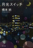�����X�C�b�`�̉摜