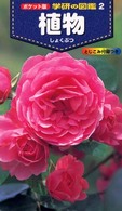 �N���b�N����Əڍׂȃf�[�^�������ɂȂ�܂�