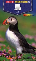 �N���b�N����Əڍׂȃf�[�^�������ɂȂ�܂�