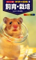 �N���b�N����Əڍׂȃf�[�^�������ɂȂ�܂�