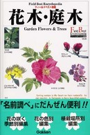 �N���b�N����Əڍׂȃf�[�^�������ɂȂ�܂�