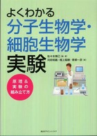 �悭�킩�镪�q�����w�E�זE�����w�����̉摜