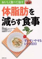 �̎��b�����炷�H���̉摜