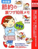 �N���b�N����Əڍׂȃf�[�^�������ɂȂ�܂�