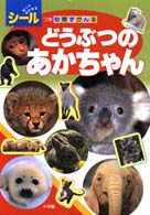�N���b�N����Əڍׂȃf�[�^�������ɂȂ�܂�