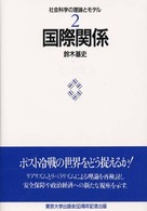 Web本棚 東海大学