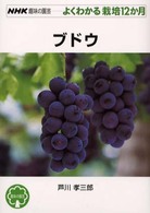 �N���b�N����Əڍׂȃf�[�^�������ɂȂ�܂�