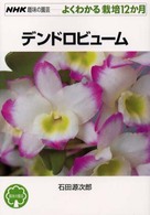 �N���b�N����Əڍׂȃf�[�^�������ɂȂ�܂�