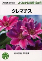�N���b�N����Əڍׂȃf�[�^�������ɂȂ�܂�