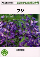 �N���b�N����Əڍׂȃf�[�^�������ɂȂ�܂�