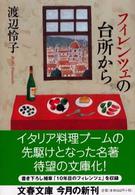 �t�B�����c�F�̑䏊����̉摜