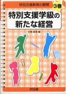 ���ʎx������̓W�J�̉摜