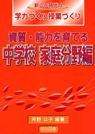 �N���b�N����Əڍׂȃf�[�^�������ɂȂ�܂�
