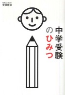 ���w�󌱂̂Ђ݂̉摜