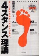 �S�X�^���X���_�̉摜