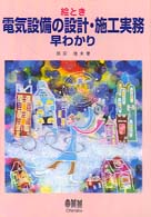 �N���b�N����Əڍׂȃf�[�^�������ɂȂ�܂�
