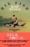 �r�b�O�t�B�b�V���̉摜