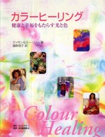 �N���b�N����Əڍׂȃf�[�^�������ɂȂ�܂�