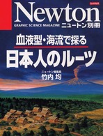 ���{�l�̃��|�c�̉摜