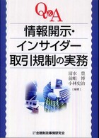 �p���`���J���E�C���T�C�_�|����K���̎����̉摜