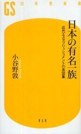���{�̗L���ꑰ�̉摜