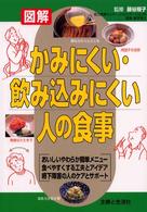 �N���b�N����Əڍׂȃf�[�^�������ɂȂ�܂�