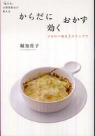 ���炾�Ɍ����������̉摜