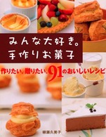 �N���b�N����Əڍׂȃf�[�^�������ɂȂ�܂�