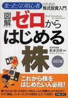 �}���[������͂��߂銔�̉摜
