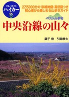 ���������̎R�X�̉摜