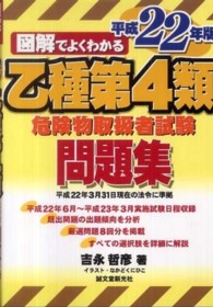 �}���ł悭�킩�鉳���S�ފ댯���戵�Ҏ������W�̉摜