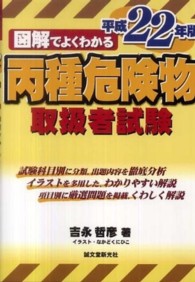 �}���ł悭�킩�镸��댯���戵�Ҏ����̉摜