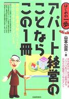 �A�p�|�g�o�c�̂��ƂȂ炱�̂P���̉摜
