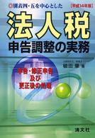 �N���b�N����Əڍׂȃf�[�^�������ɂȂ�܂�