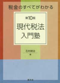 近畿大学OPAC