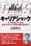 �L�����A�V���b�N�̉摜