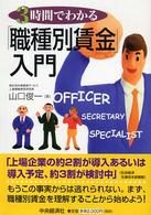 �N���b�N����Əڍׂȃf�[�^�������ɂȂ�܂�