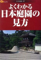 �悭�킩����{�뉀�̌���