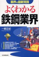 �N���b�N����Əڍׂȃf�[�^�������ɂȂ�܂�