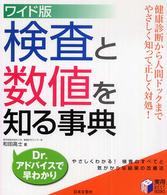 �N���b�N����Əڍׂȃf�[�^�������ɂȂ�܂�