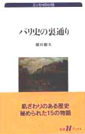 �p���j�̗��ʂ�̉摜