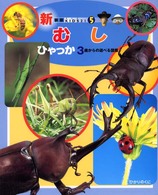 �N���b�N����Əڍׂȃf�[�^�������ɂȂ�܂�