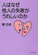 �N���b�N����Əڍׂȃf�[�^�������ɂȂ�܂�