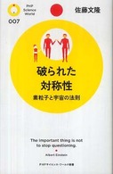 �j��ꂽ�Ώ̐��̉摜