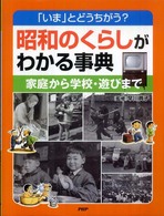 �N���b�N����Ɓu���a�̂��炵���킩�鎖�T�v�̏ڍ׏��y�[�W�ֈړ����܂�