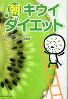 ���L�E�C�_�C�G�b�g�̉摜