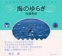 �N���b�N����Əڍׂȃf�[�^�������ɂȂ�܂�