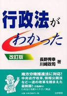 �s���@���킩�����̉摜