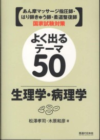 �N���b�N����Ɓu�悭�o��e�|�}�T�O�����w�E�a���w�v�̏ڍ׏��y�[�W�ֈړ����܂�